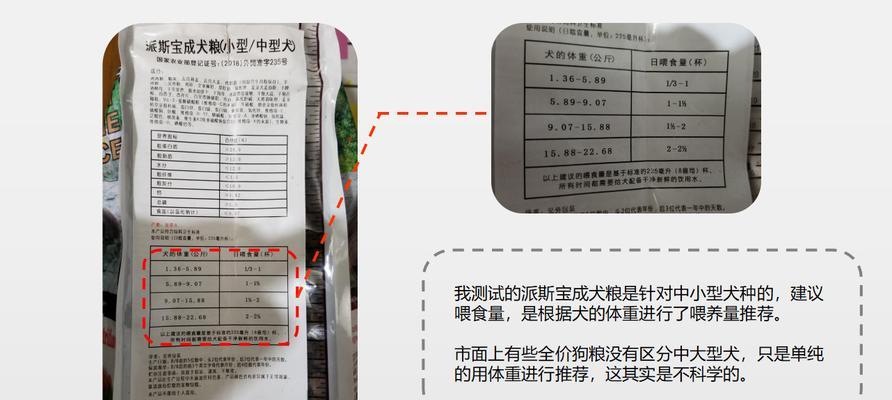 如何正确喂养宠物狗？（以狗粮喂量狗粮建议喂量怎么看）