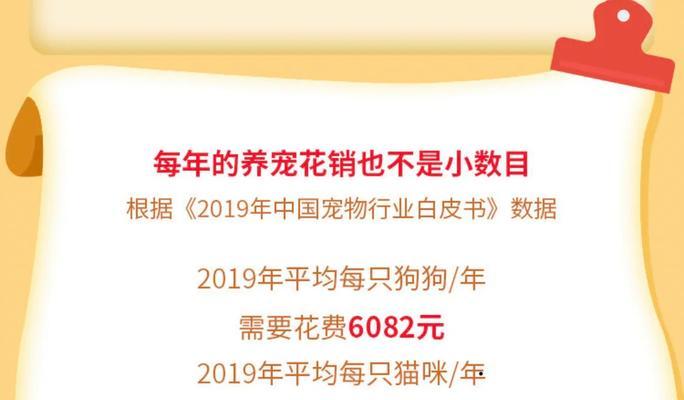 养了两年的柴犬市场价值是多少？