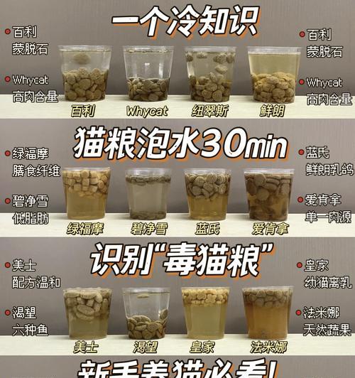 烘焙猫粮可以用水泡吗？泡水后的影响是什么？